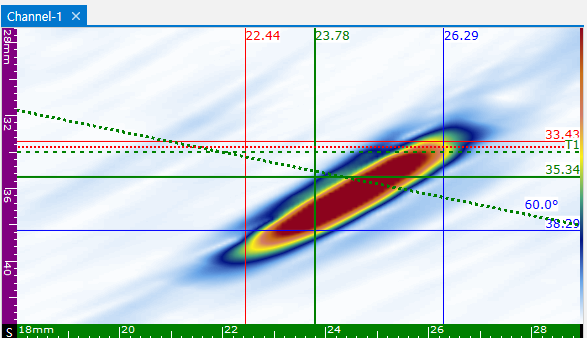 Offline zoom and calibration interface