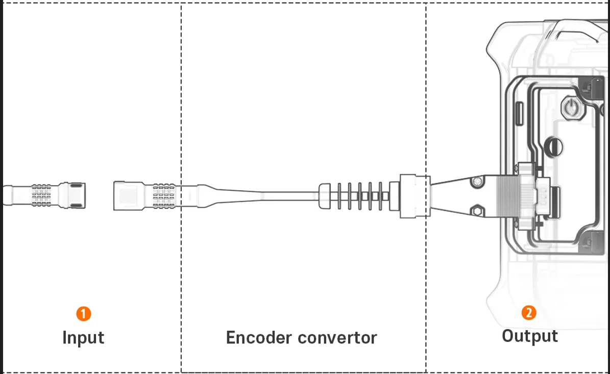 EC connection flow diagram
