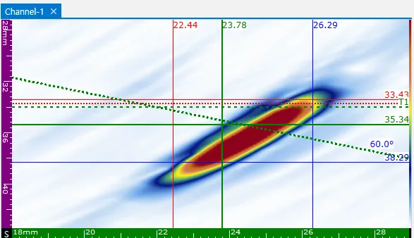 Offline zoom and calibration interface